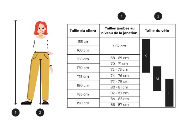 Guide des tailles - Granville Bikes